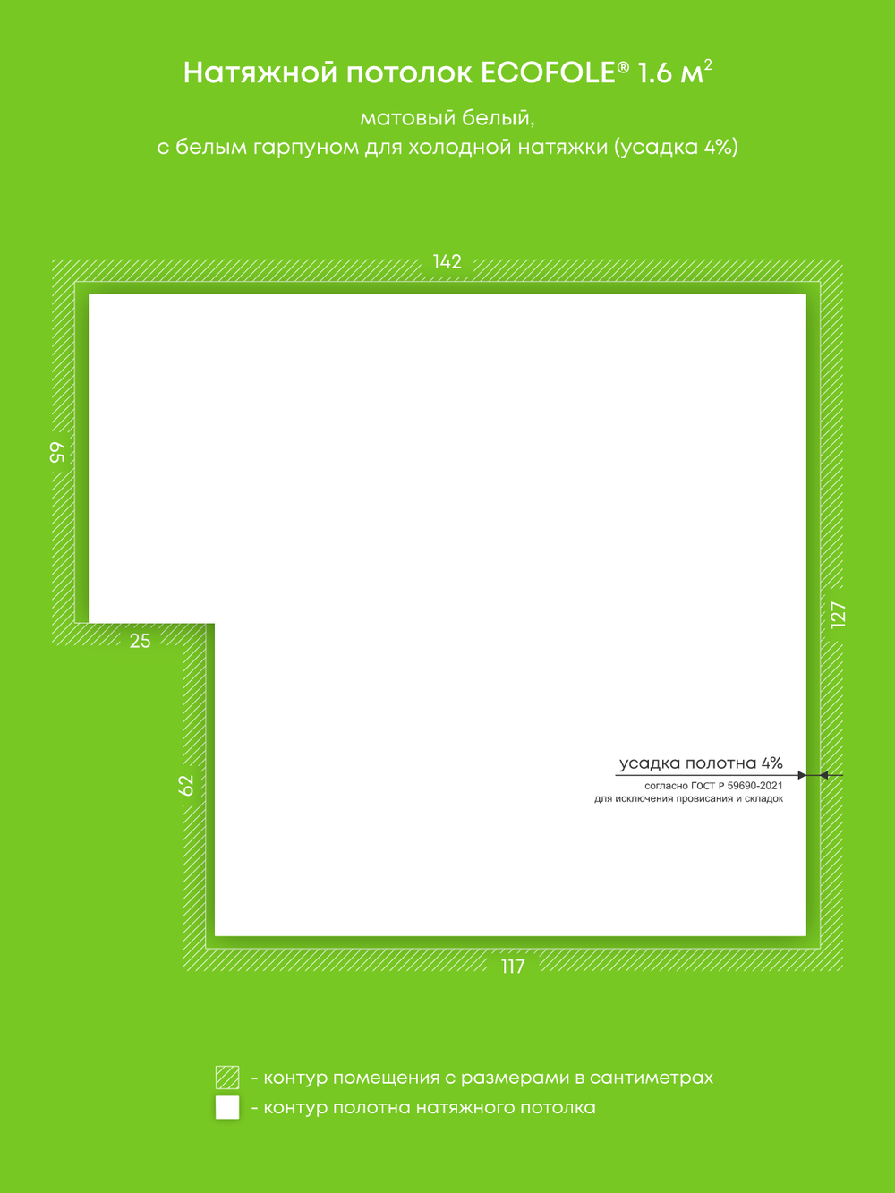 Натяжные потолки 3.7 м2, 1.6 м2