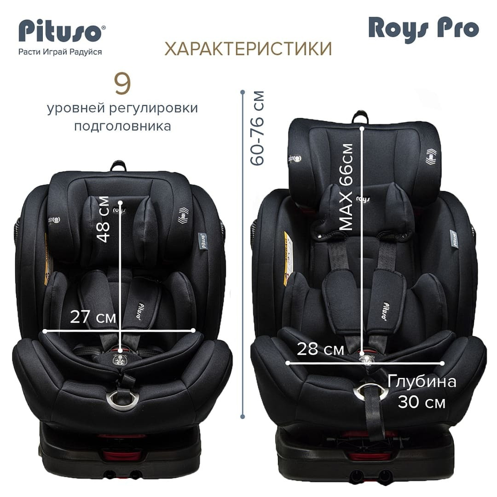 Pituso Удерживающее устройство для детей 0-36 кг Roys Black