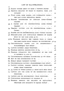 Pattern design. A book for students treating in a practical way of the anatomy, planning & evolution of repeated ornament | Lewis Foreman Day
