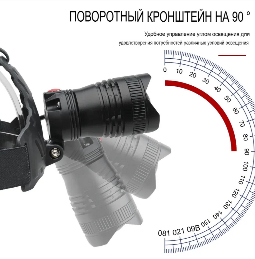 Фонарь налобный высокой яркости NGY HYD-T282-P160