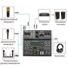 6-канальный Профессиональный микшерный пульт / аудио микшер 99 эффектов DSP с Bluetooth и 48В