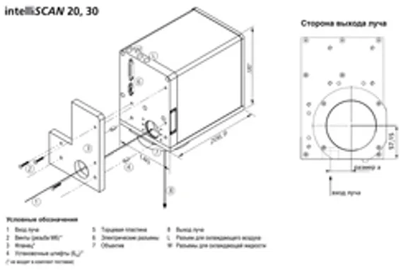 Сканирующая 2D головка SCANLAB varioSCAN de II 40i FLEX