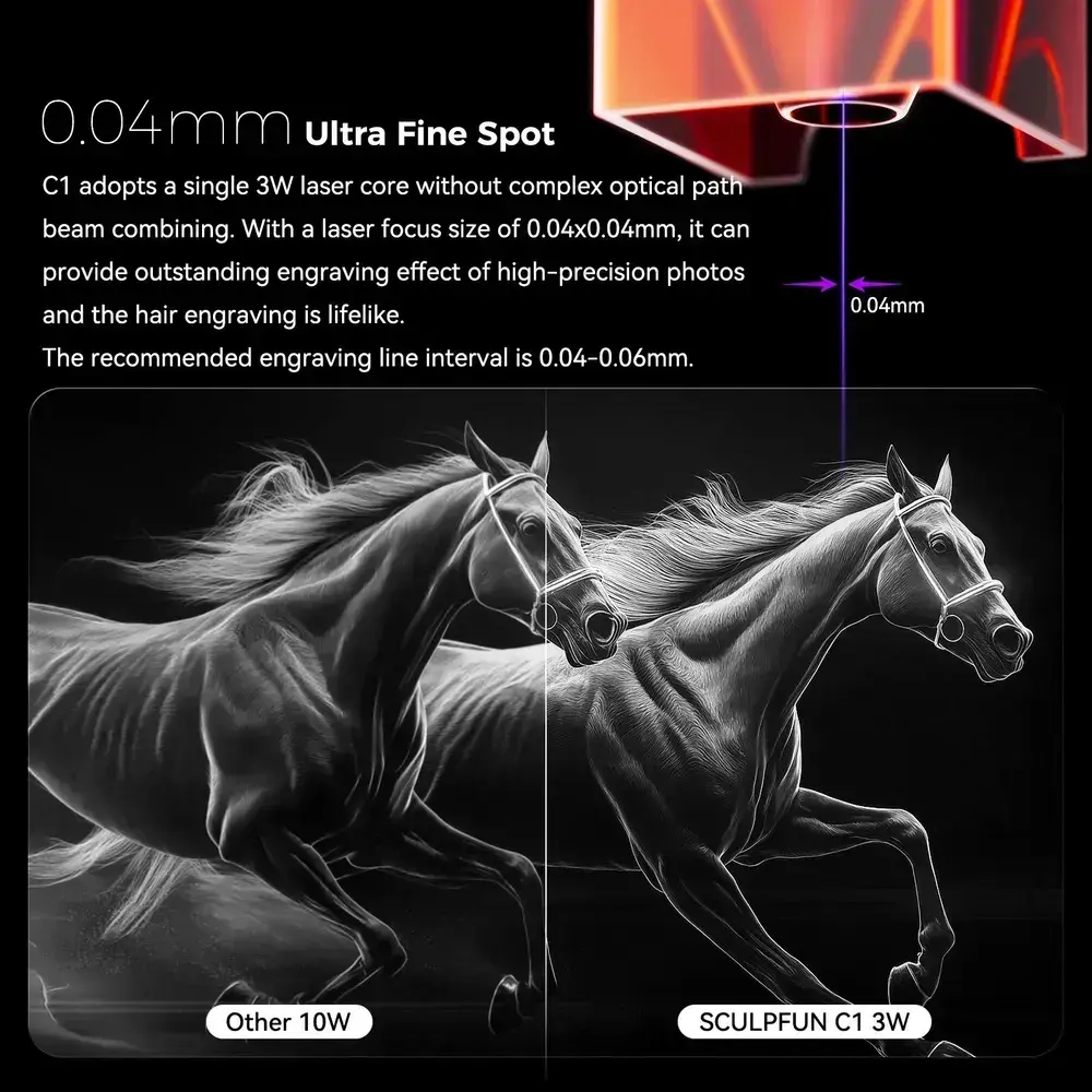 SCULPFUN фрезер по дереву C1 Фрезерный станок с ЧПУ 3Вт станок с ЧПУ СДЕЛАЙ САМ Лазерный гравер