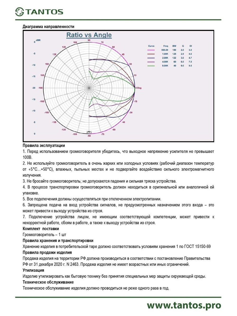 Оповещатель речевой TSo-SW6aF