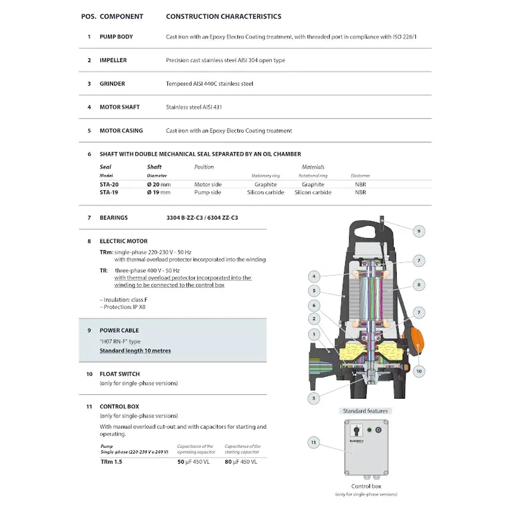 Насос фекальный Pedrollo TRITUS TR 1.5, 48SHT02A