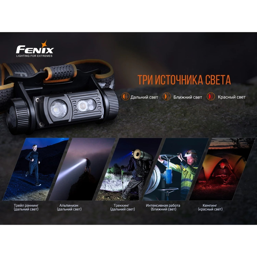 Фонарь Fenix HM60R