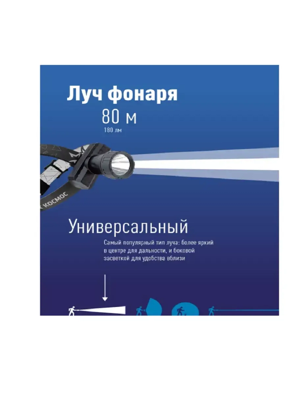 Фонарь налобный аккумуляторный Космос Head3W