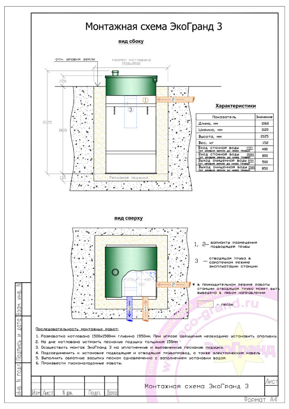 Септик Эко-Гранд 3 ПР