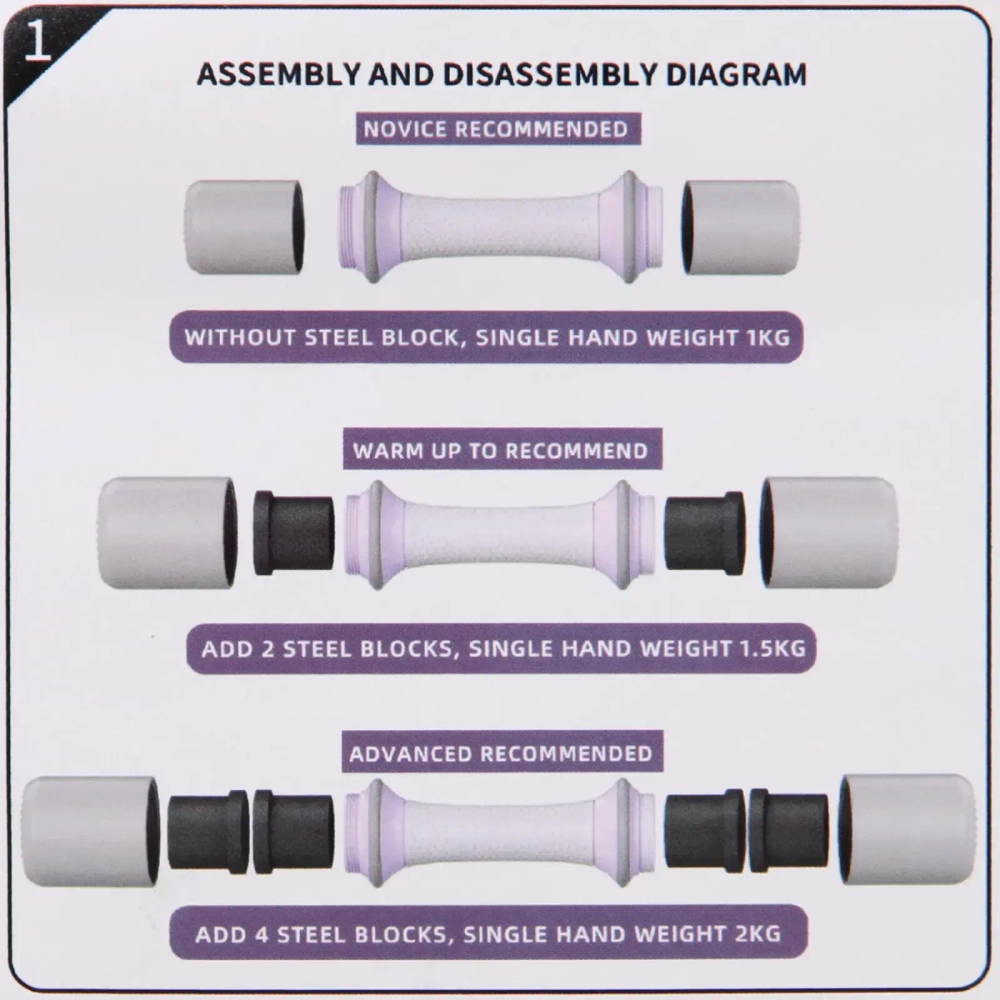 Гантель для фитнеса в наборе Sportage HL-AYL, 2*2 кг