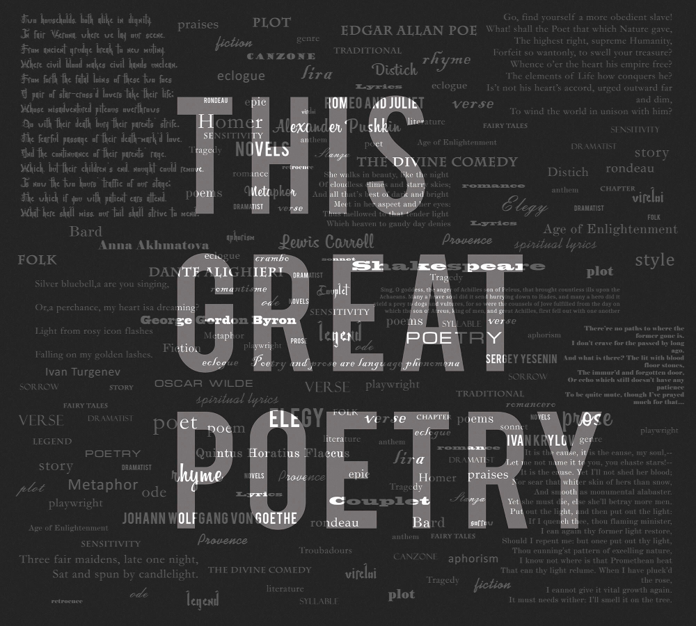 Коллекция Лофт