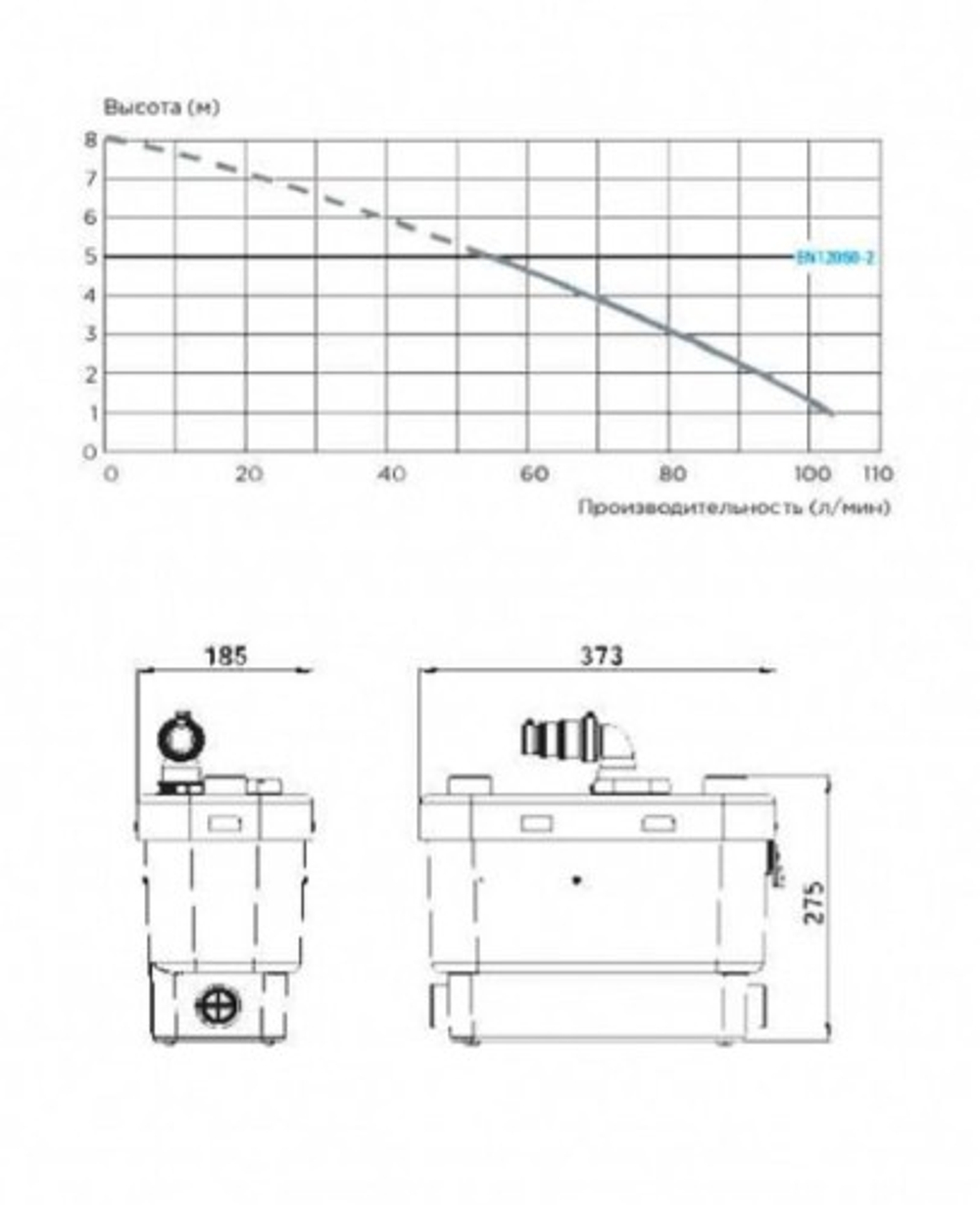 Установка канализационная SFA SANIVITE SANIVITE