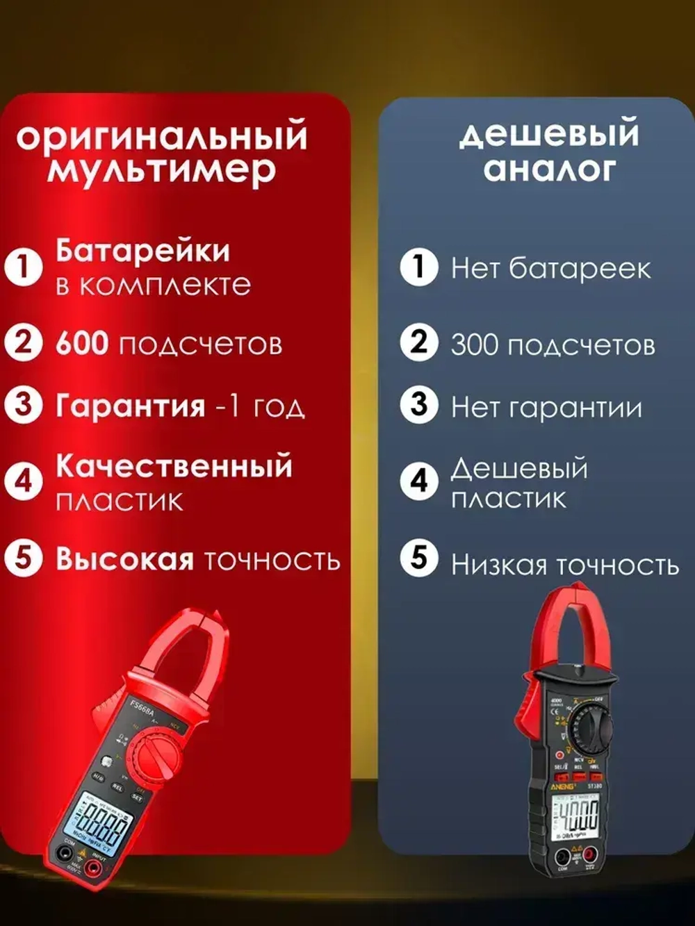 Мультиметр и тестер цифровой, токовые клещи, строительный, измерительный инструмент для ремонта и проводки