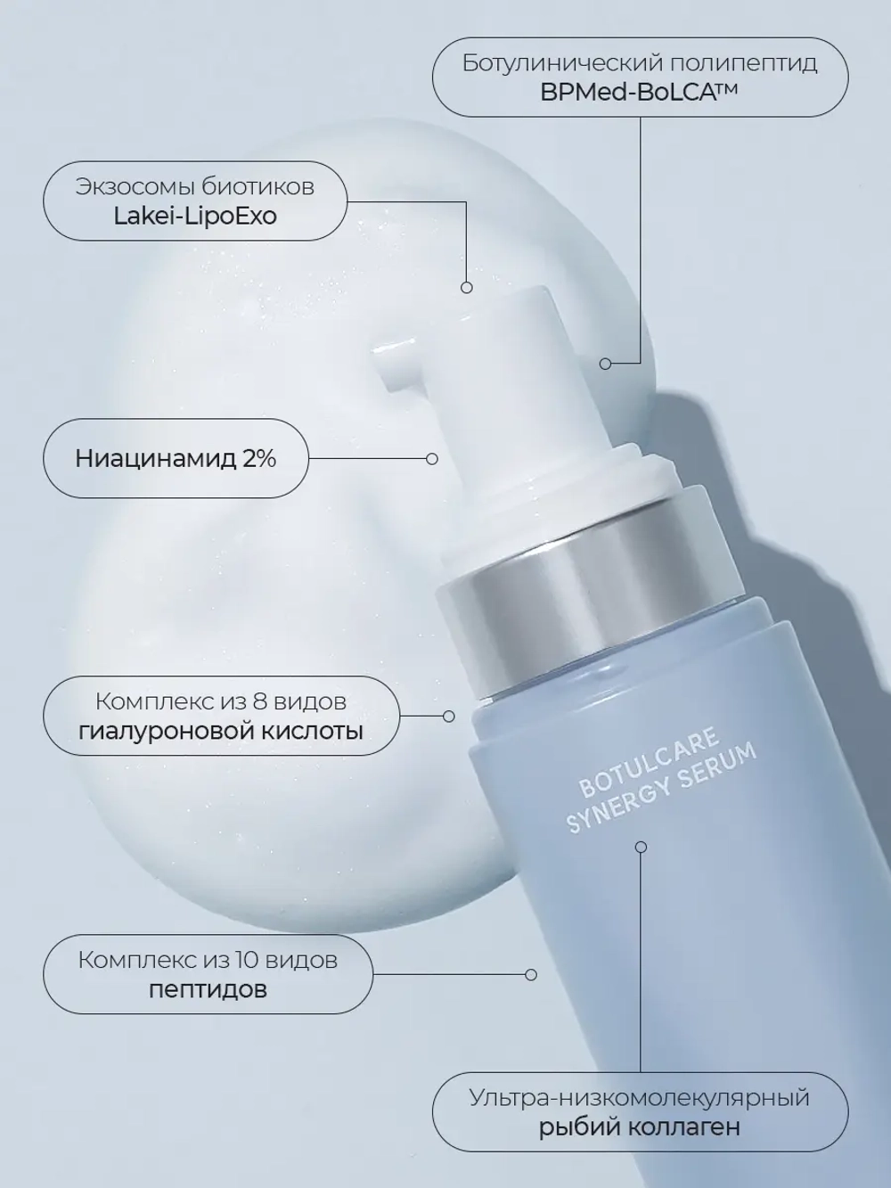 Arocell Пузырьковая сыворотка с ботулиническим пептидом, коллагеном и экзосомами Botulcare Synerge Serum 70 мл