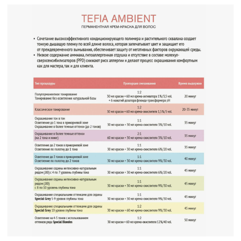Tefia Ambient Перманентная крем-краска для волос, цвет 6.880 Темный блондин интенсивный коричневый для седых волос, 60 мл