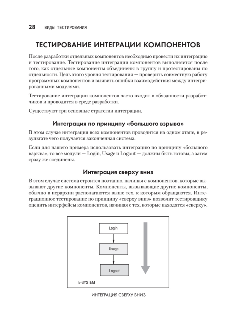 Сам себе тестировщик. Пошаговое руководство по тестированию ПО