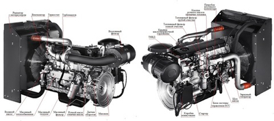 Дизельный генератор ТСС АД-240С-Т400-1РМ20 FPT-Iveco
