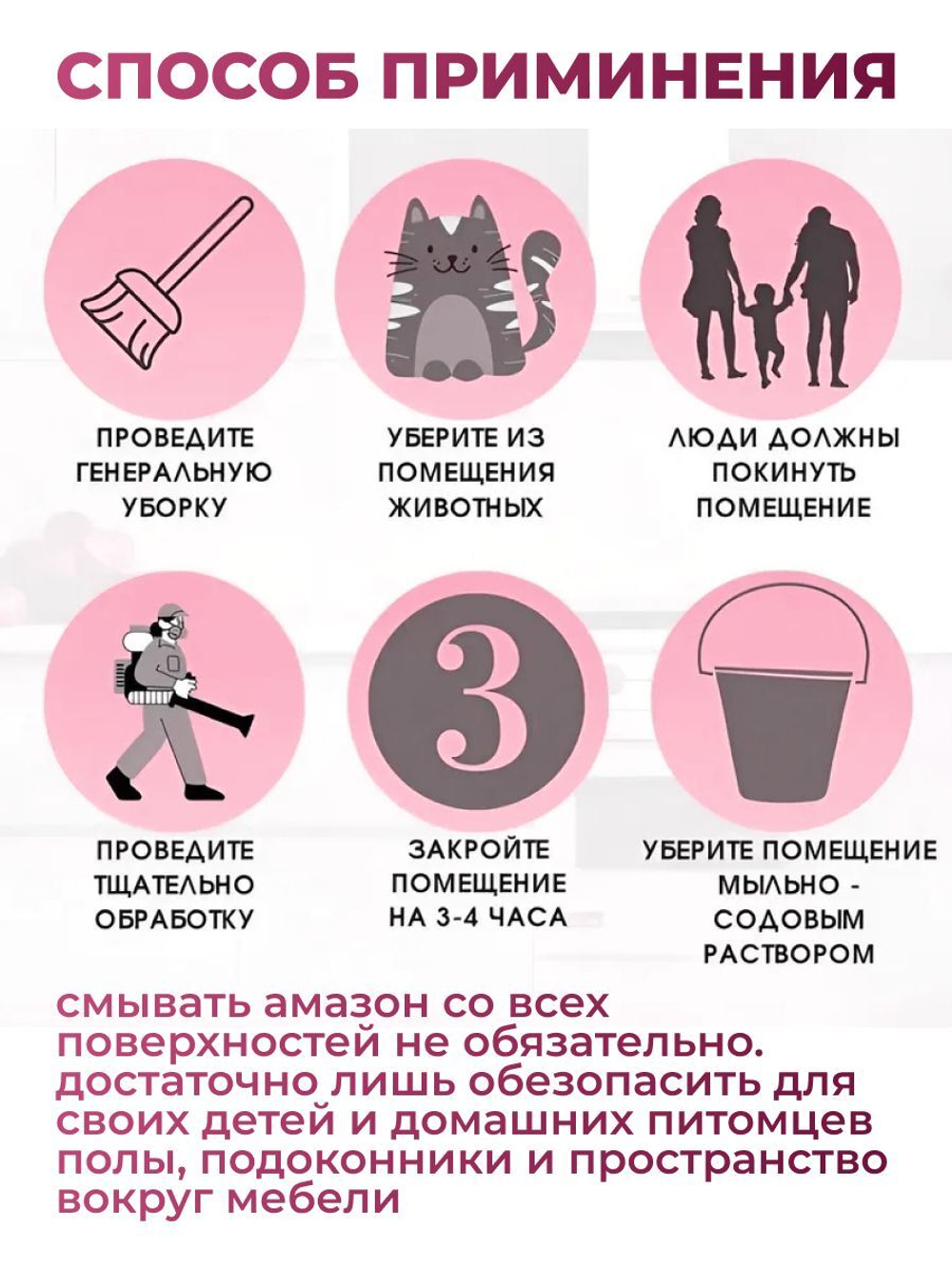 Средство от тараканов, клопов, блох, мух, муравьев, клещей и вредных насекомых - Амазон 45% 100 мл