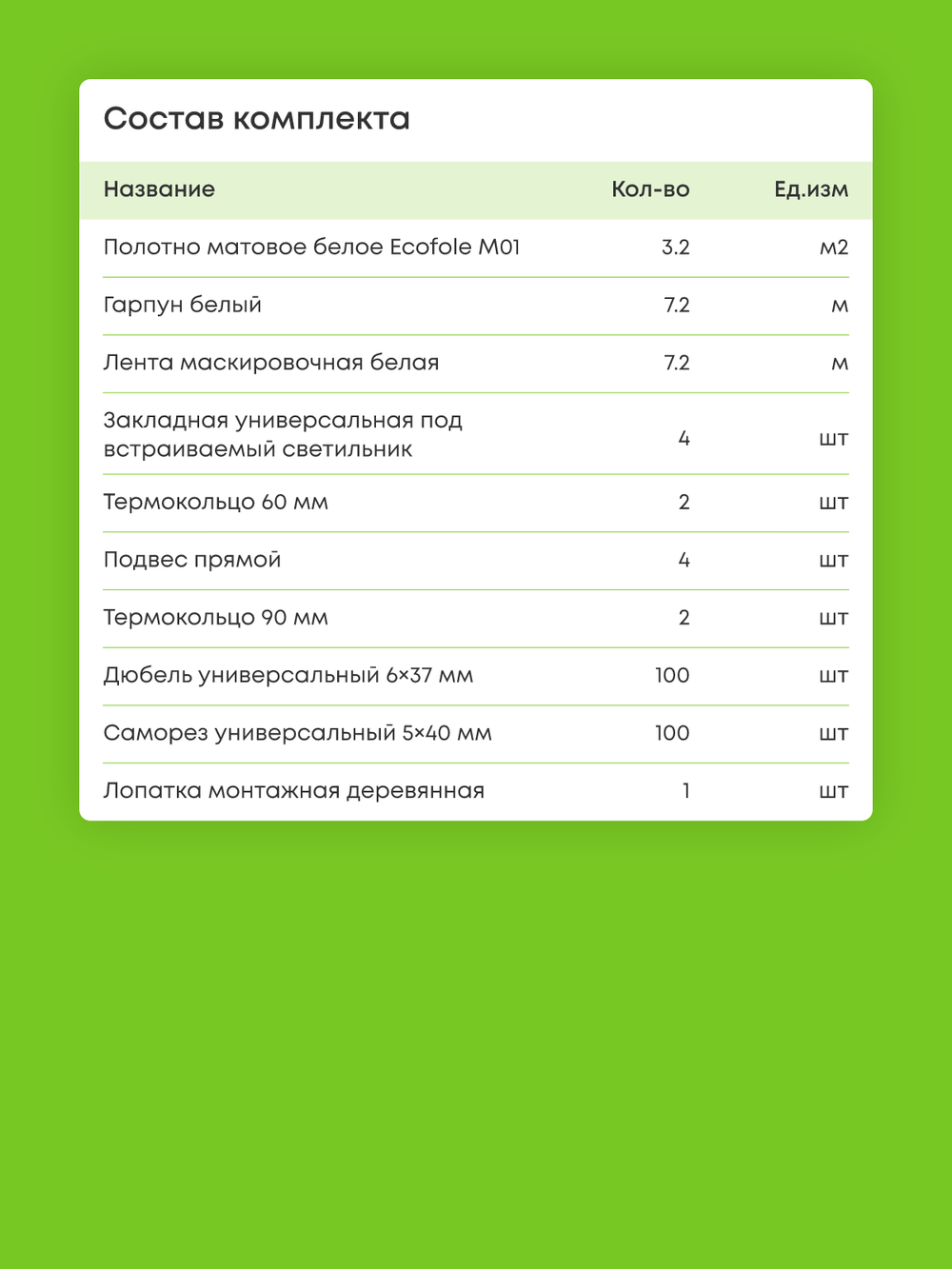 Матовый натяжной потолок 3.2 м2