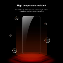 Защитная пленка Nillkin Impact Resistant для Samsung Galaxy S24