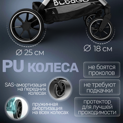 Прогулочная коляска для двойни BubaGO DUO X