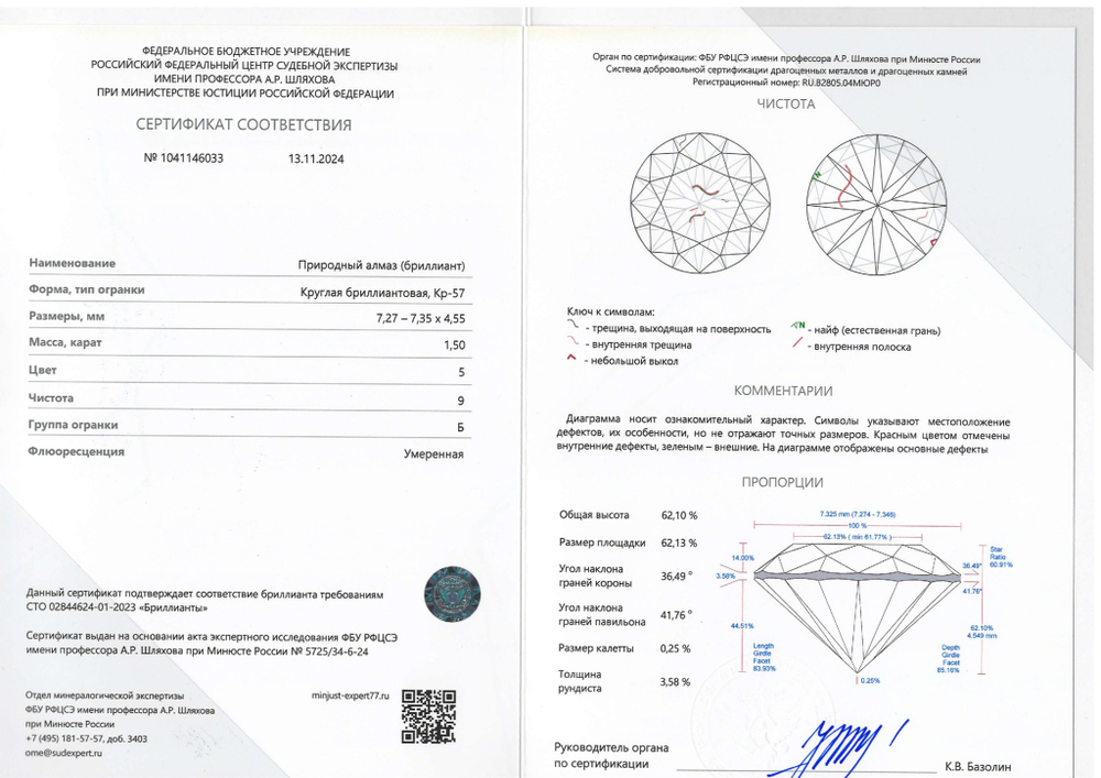Бриллиант 1041146033 Кр-57-1,50-5/9 Б