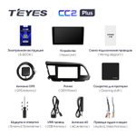 Teyes CC2 Plus 9" для Hyundai Elantra 2018-2020