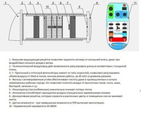 Приточная-вытяжная система Эко-Свежесть 01 Люкс с подогревателем