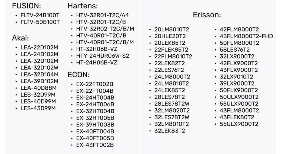 Пульт для Vityz AL52D-B Home +