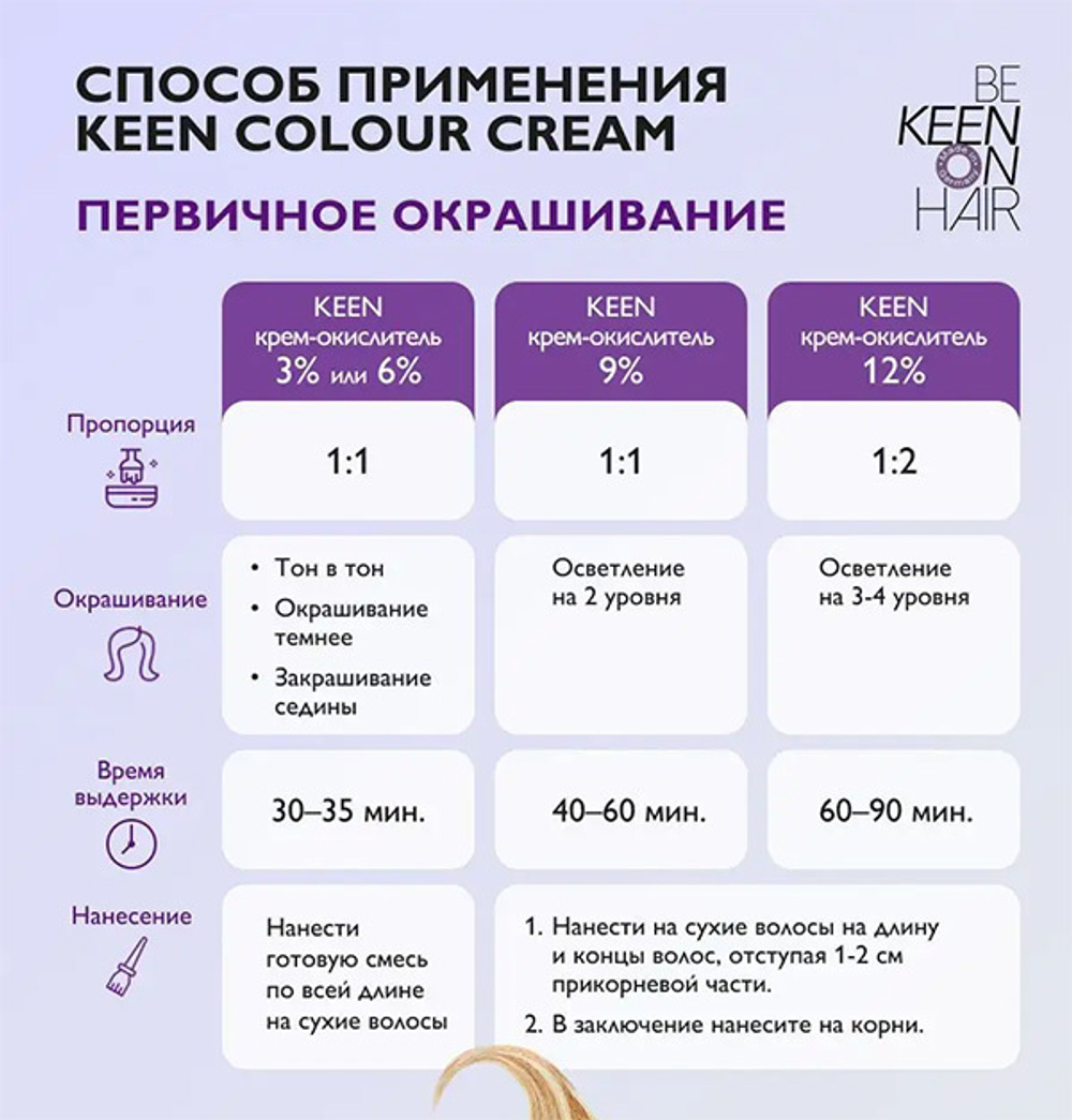 Крем-краска для волос Оттенок 7.77 Капучино KEEN XXL Colour Cream Cappuccino 100мл