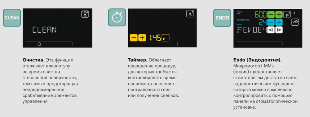 Стоматологическая установка Anthos Classe A5