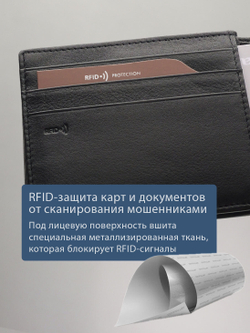 B250004R Preto - Портмоне c RFID защитой MP