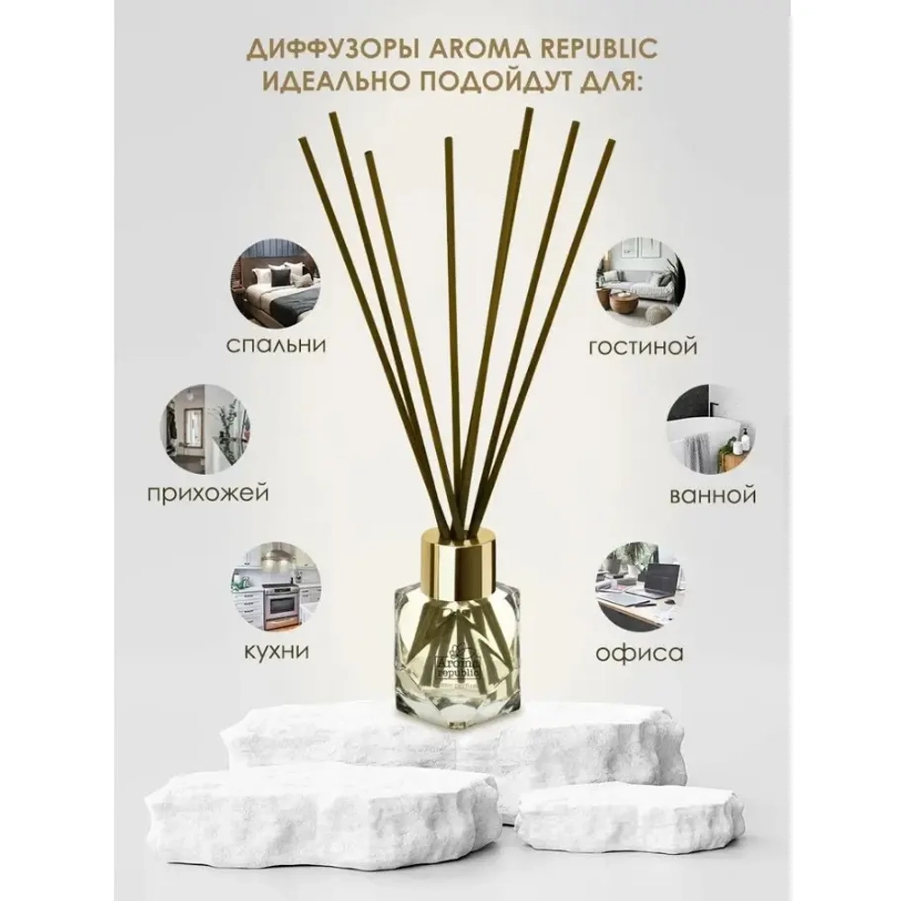 Ароматический диффузор в стеклянном флаконе 30мл «№64 Mystery shine» AROMA REPUBLIC