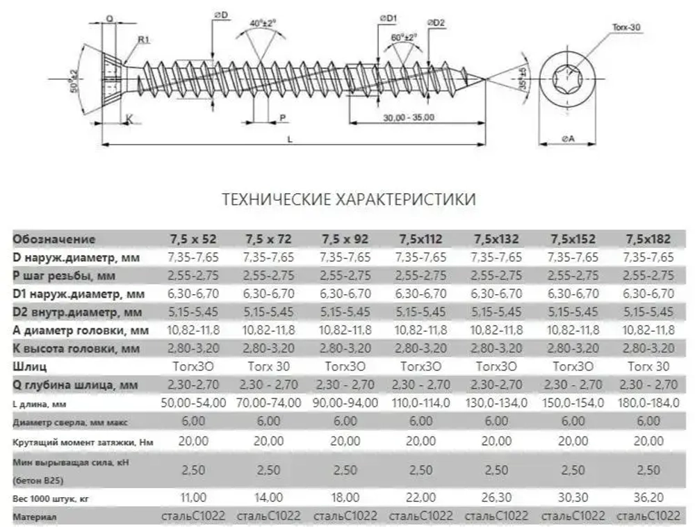 Шуруп по бетону / кирпичу 7,5 х 92 мм 50 шт Oklent, нагель, саморез, анкер по бетону