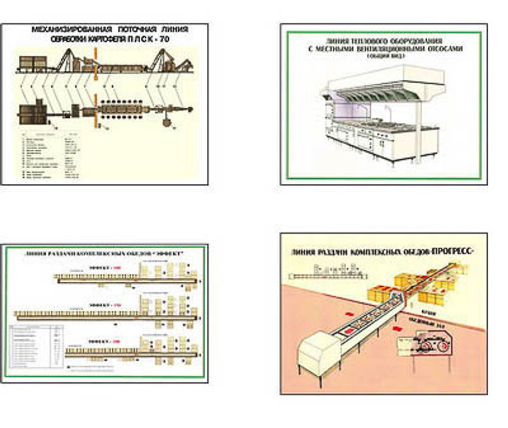 Плакаты ПРОФТЕХ &quot;Линии обслуживания, подачи и обработки&quot; (7 пл, винил, 70х100)