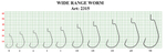 Крючок офсетный Fish Season 2315 BN Wide Range Worm (5шт/уп)