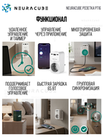 Умная WiFi розетка NEURACUBE TP16, 16A/3500Вт (С функцией быстрой зарядки)