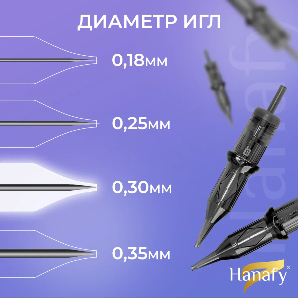 Картриджи HANAFY PRO 30/3 RSLT (20 шт.)