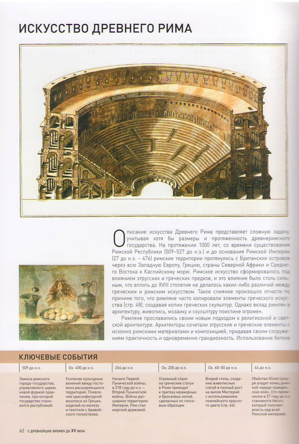 Искусство. Всемирная история