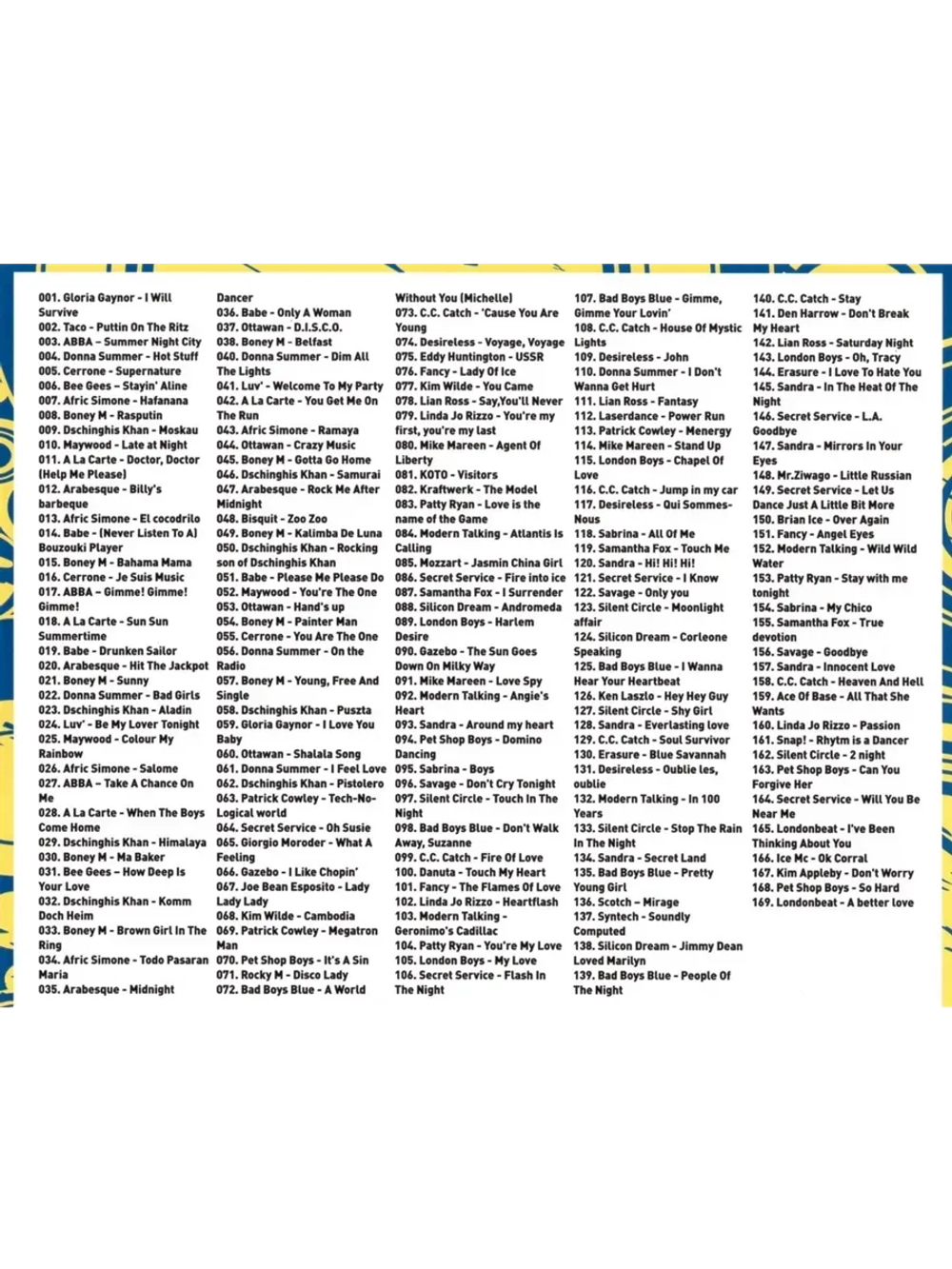 Хиты забытых Дискотек 70-90-х, Зарубежный вып (MP3 Флешка)