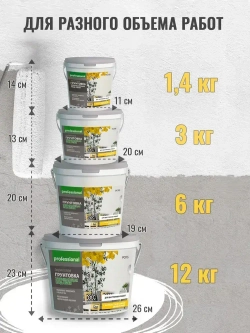 PROFESSIONAL Грунтовка для стен под обои акриловая пигментированная укрывающая белая с антисептиком без запаха для внутренних работ 3кг