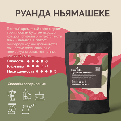 Руанда Ньямашеке