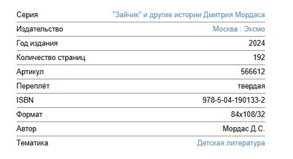 "Зайчик" и другие истории Дмитрия Мордаса