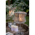 Декоративная настольная лампа Mantra POLINESIA 7134