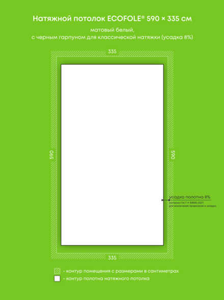 Натяжные потолки 19.8 м2, 4.5 м2
