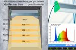 Фитолампа полного спектра, инфографика с показателями ppfd и детализацией спектра full comfort