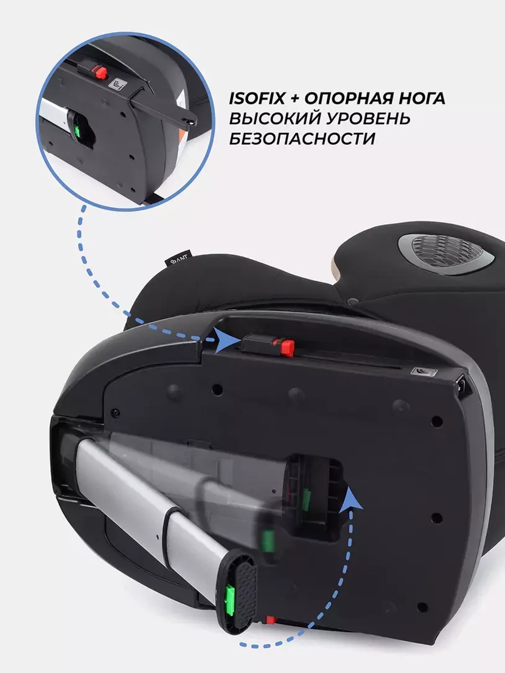 Автокресло Rant Helix isofix (40-150 см)