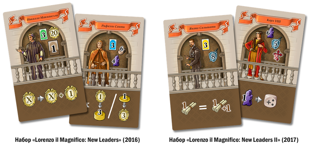 Лоренцо Великолепный