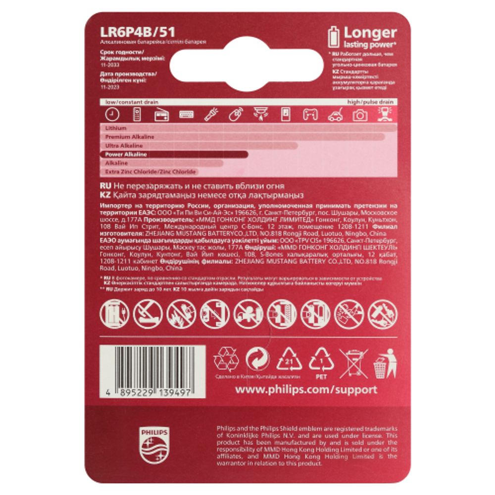 Батарейки Philips LR14P2B/51 С алкалиновые 2 шт. LR14-2BL Power (2/24/48/5760)