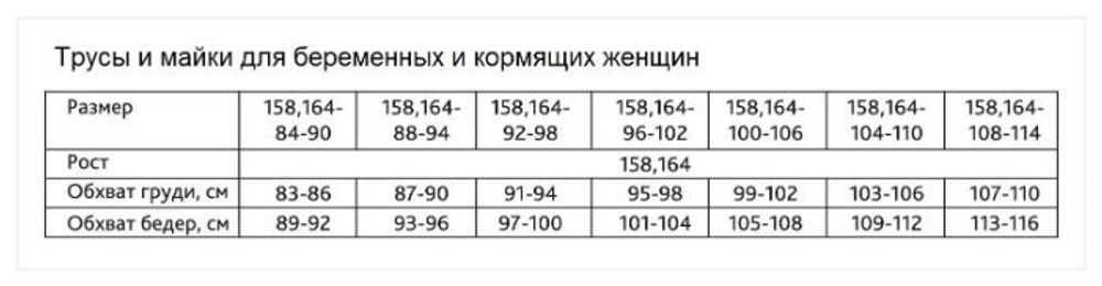 Трусы для беременных ФЭСТ 40005 размер 158,164-100-106, белый