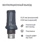 Нанодефлектор с вентвыходом на кровли PROF-20, Ø 125/160 мм, RAL7024, Gervent